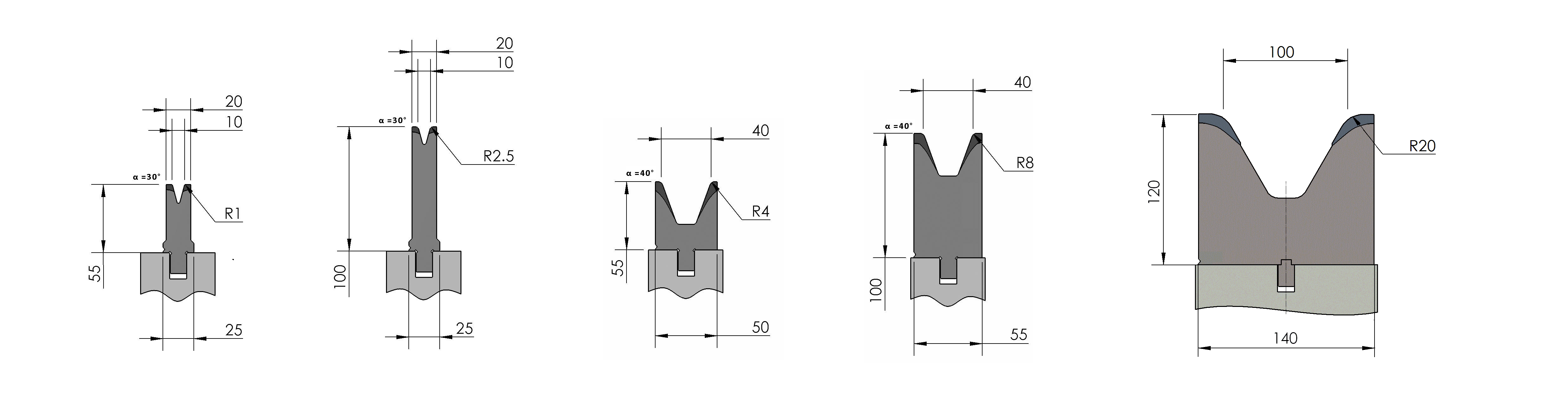 Ondergereedschap